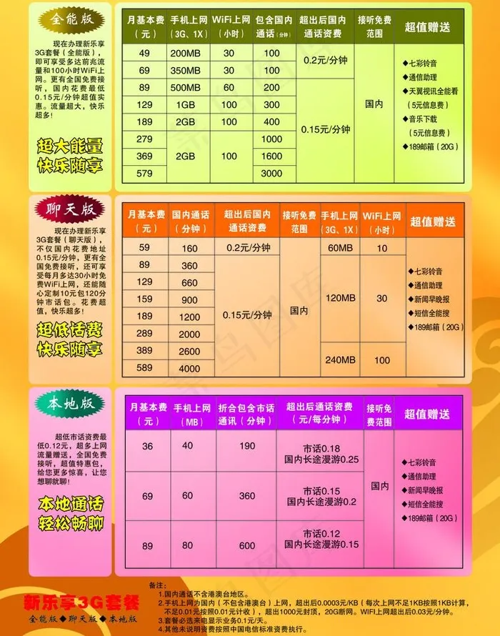 电信公司单页图片(2551X3437(DPI:300))psd模版下载