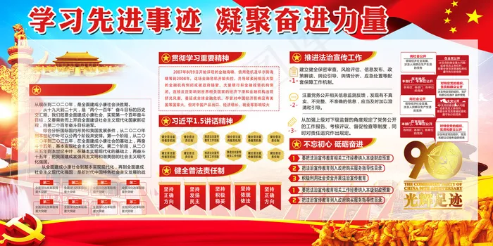 学习先进事迹凝聚奋进力量党建展板(7087X3543(DPI:150))psd模版下载