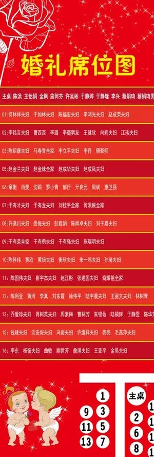 婚礼席位图x展架图片