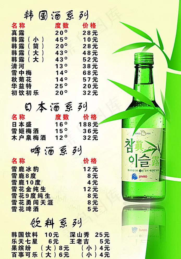 餐饮海报 餐饮美食图片psd模版下载