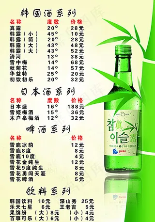 餐饮海报 餐饮美食图片