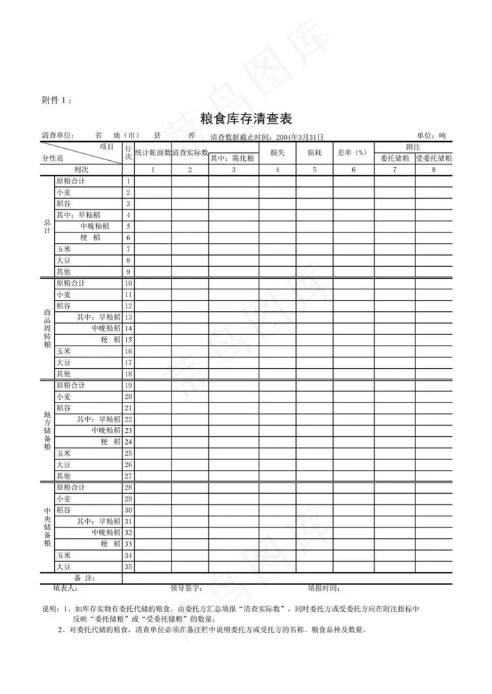 国家粮食局库存统计