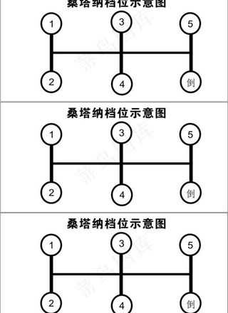 桑塔纳轿车档位图图片