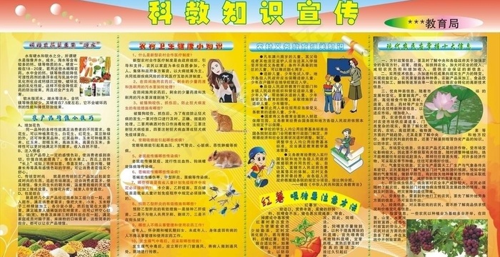 科普知识宣传栏图片
