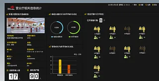 软件设计 UI设计 后台模板图片