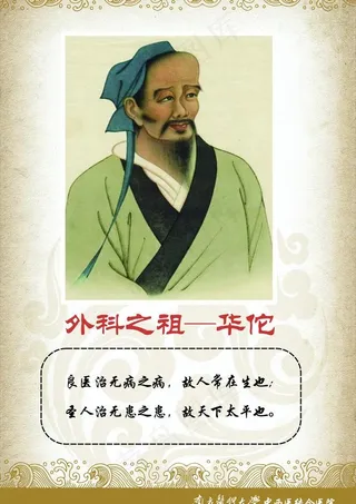 中医名家华佗图片