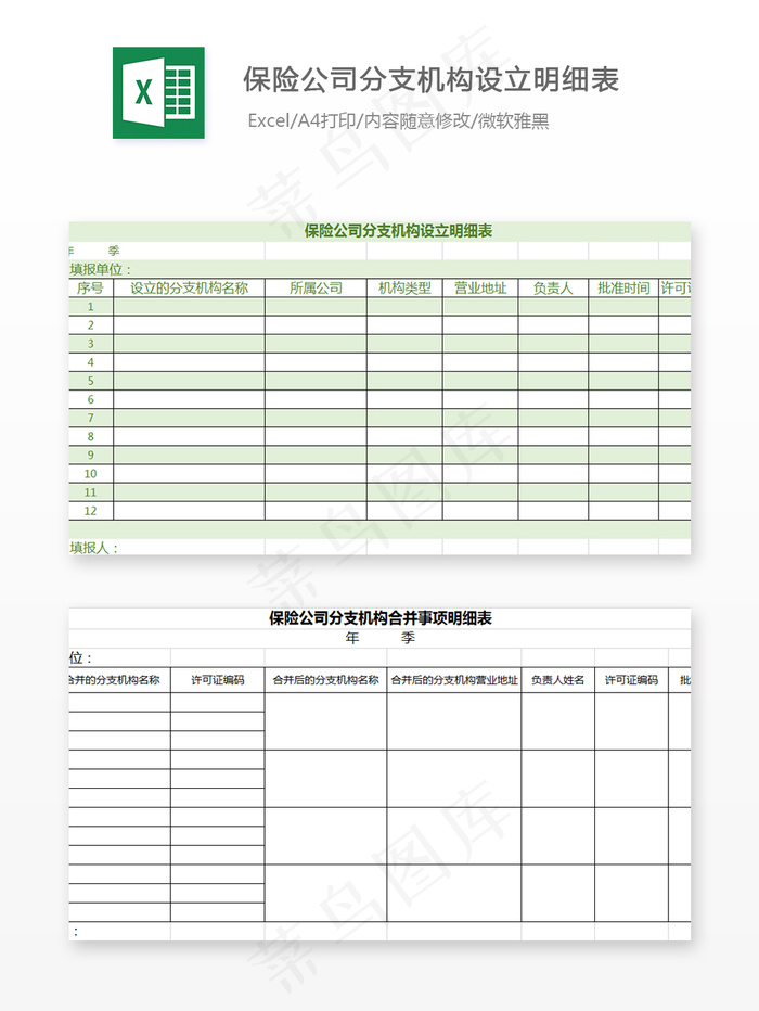 保险公司分支机构设立明细表