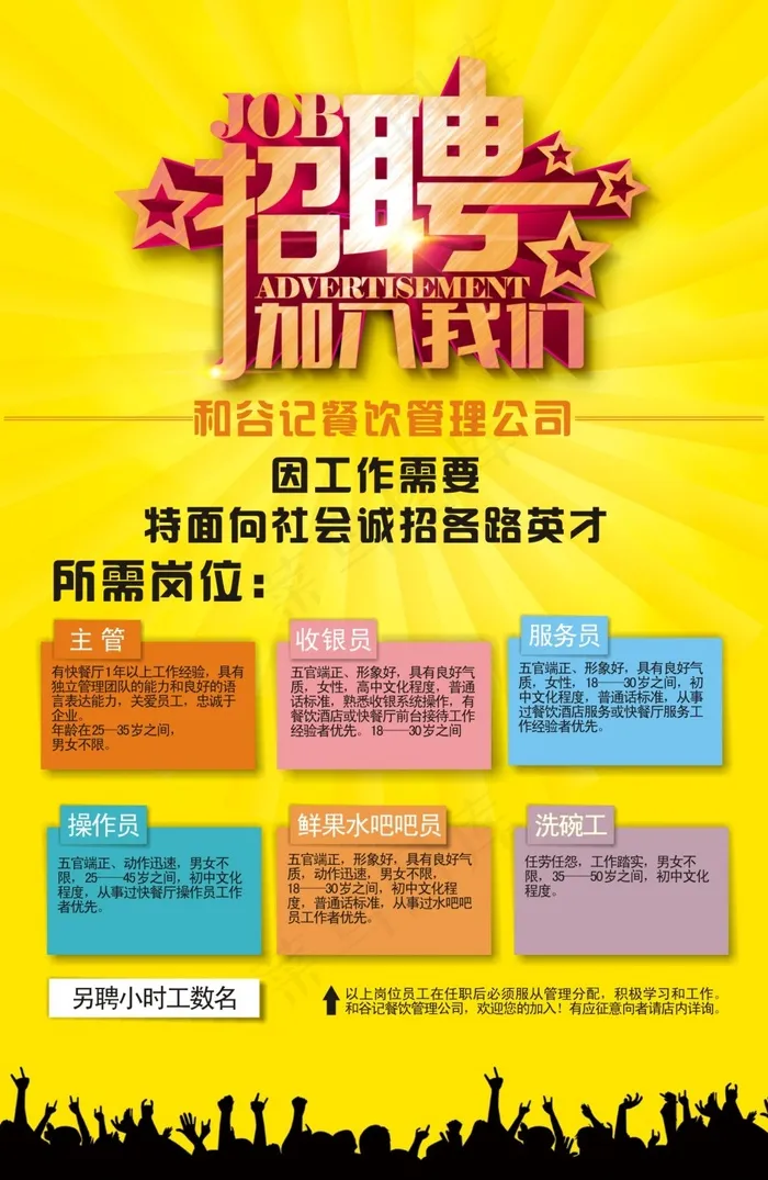 餐饮招聘海报cdr矢量模版下载