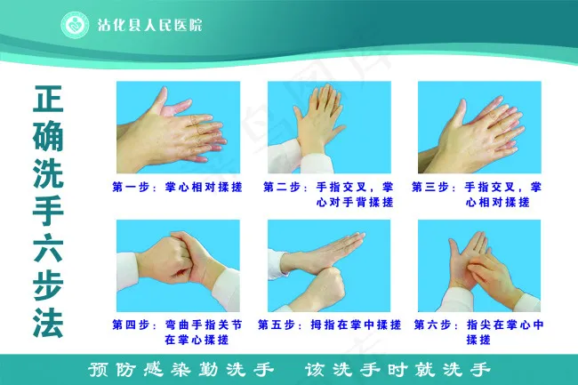 六步洗手法psd模版下载