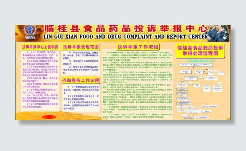 食品药品投诉举报中心图片