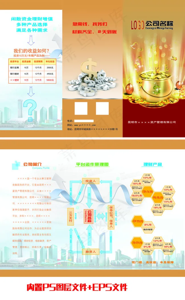 金融三折页(3437X2551(DPI:300))eps,ai矢量模版下载