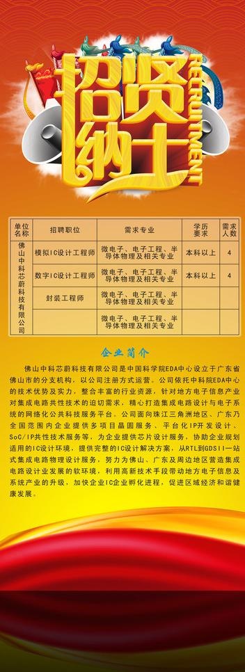 招聘展架图片cdr矢量模版下载