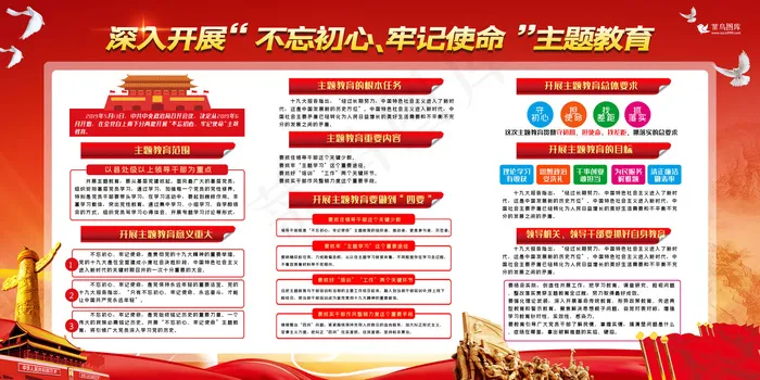 不忘初心牢记使命主题教育展板不忘初心牢记使命主题教育展板