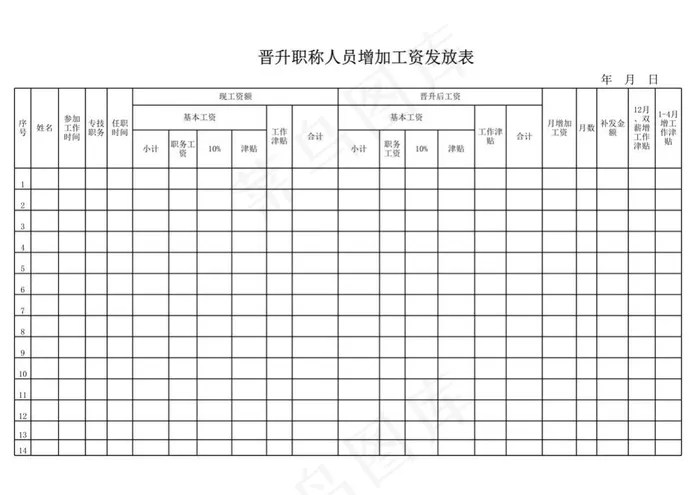 晋升职称人员增加工资发放表