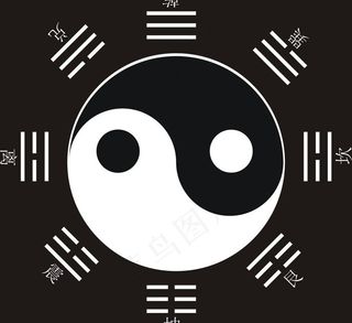 八卦图图片