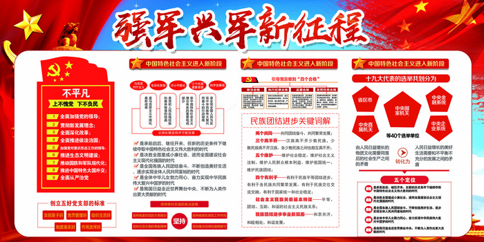 强军兴军新征程宣传展板设计图片(7087X3543(DPI:150))psd模版下载