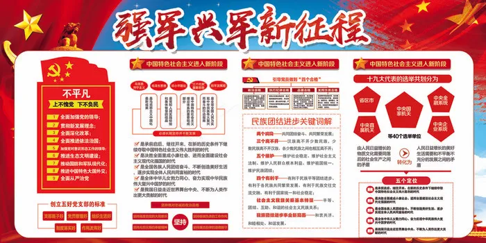 强军兴军新征程宣传展板设计图片(7087X3543(DPI:150))psd模版下载