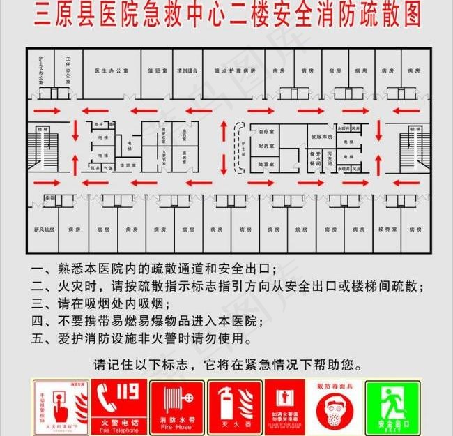 医院安全疏散图图片cdr矢量模版下载