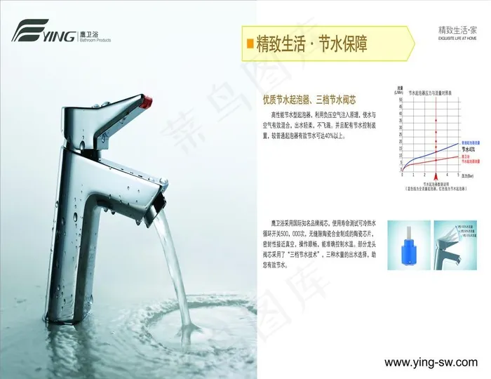 鹰卫浴产品简介cdr矢量模版下载