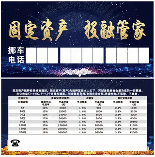 投资公司  挪车卡