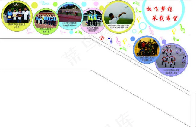 学校楼梯文化墙面装饰cdr矢量模版下载