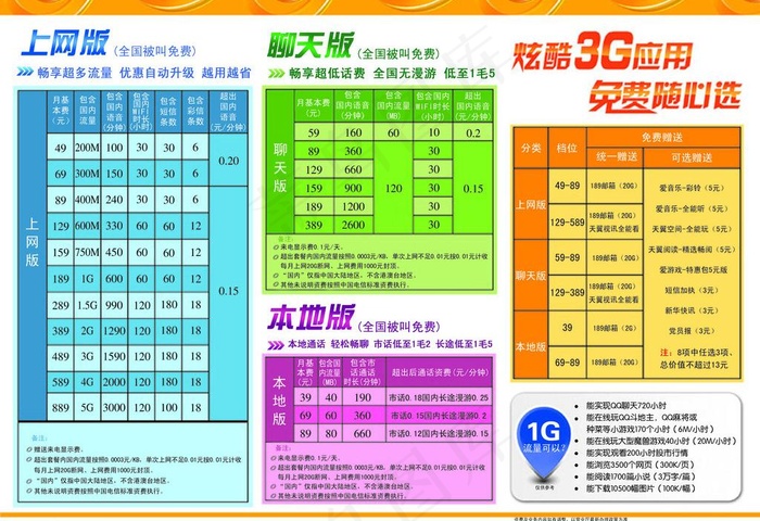 电信三折页图片psd模版下载