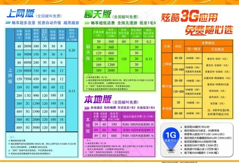 电信三折页图片
