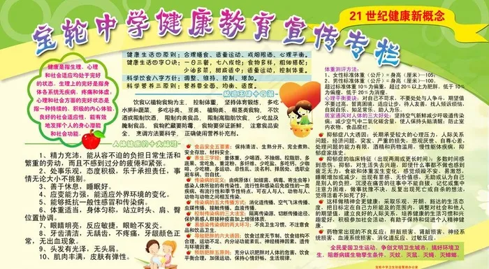 健康教育宣传栏图片(4394X2665(DPI:72))psd模版下载
