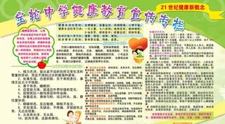 健康教育宣传栏图片