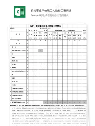 机关事业单位职工人数和工资情况