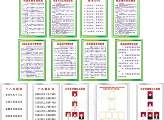 药店药房制度图片