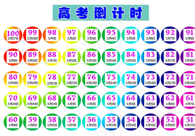 高考100天倒计时图片