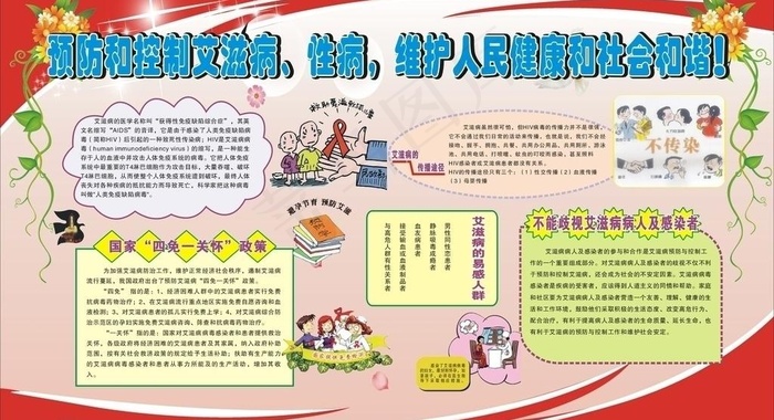预防艾滋 人人有责图片cdr矢量模版下载