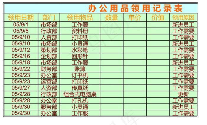 办公用品领用记录表