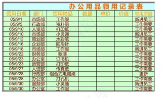 办公用品领用记录表
