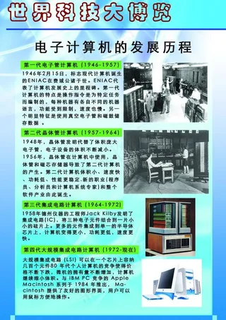 电子计算机的发展历程图片