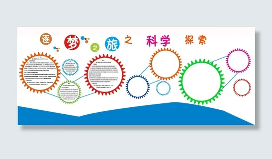 校园文化 科学教室 校园文化 科学教室