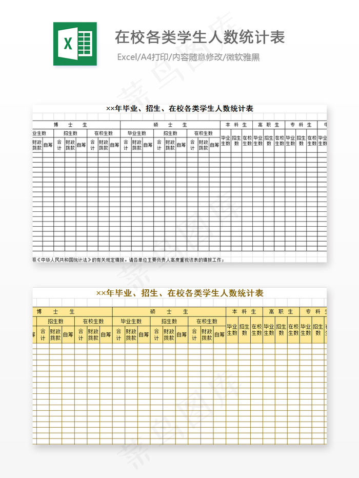 毕业、招生、在校各类学生人数统计表
