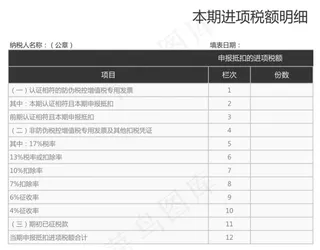 本期进项税额明细