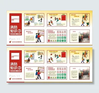 消防知识宣传版面