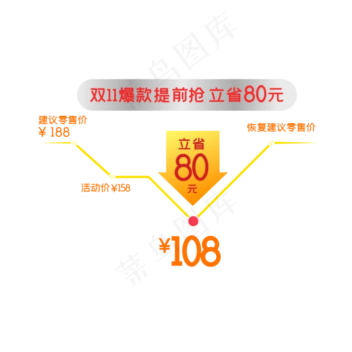 天猫淘宝降价标签,免抠元素(2000*2000px 300 dpi )ai矢量模版下载