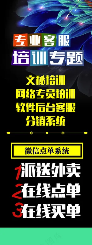 微信点单