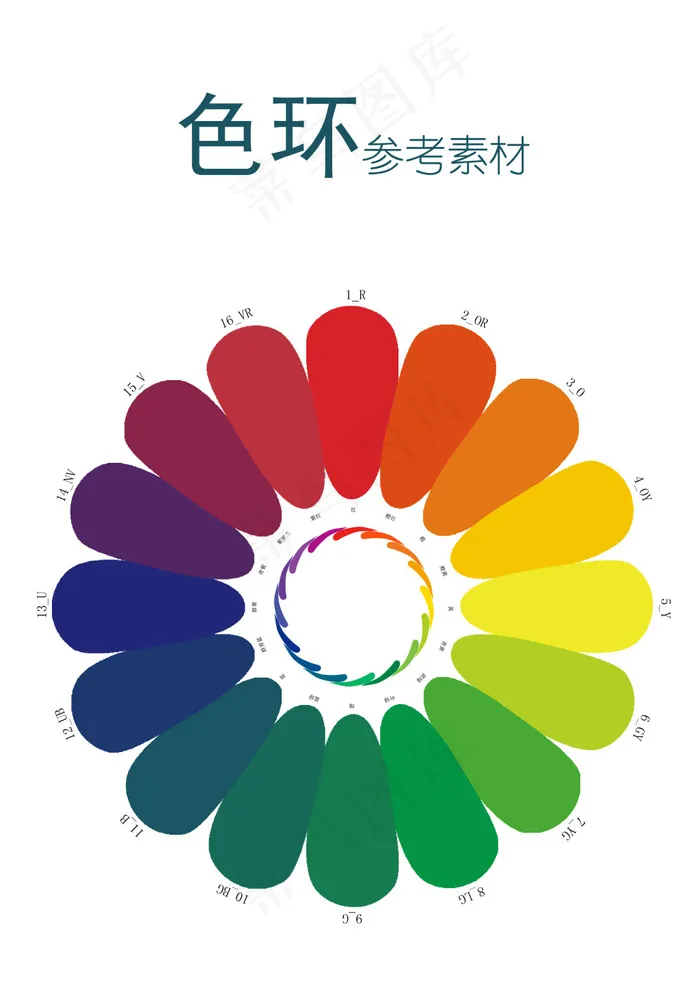专业色环 参考素材psd模版下载