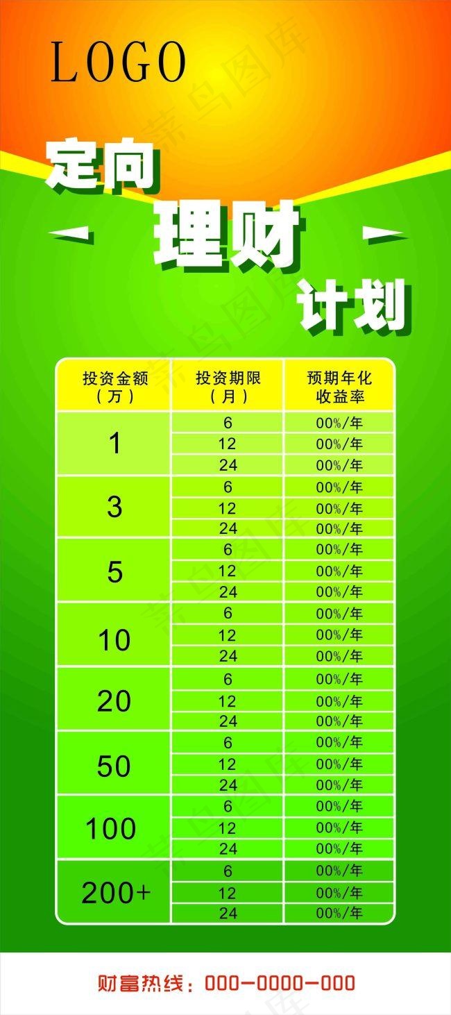 收益表格cdr矢量模版下载