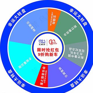 十一车展幸运大转盘图片