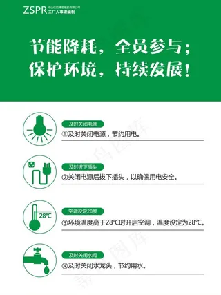 食堂环保节能宣传图图片