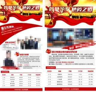 金融人物/团队介绍海报