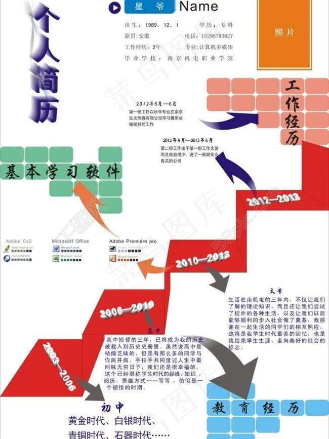 创意个人简历图片