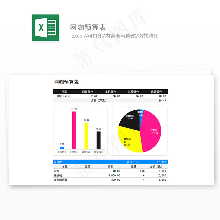 网咖预算表
