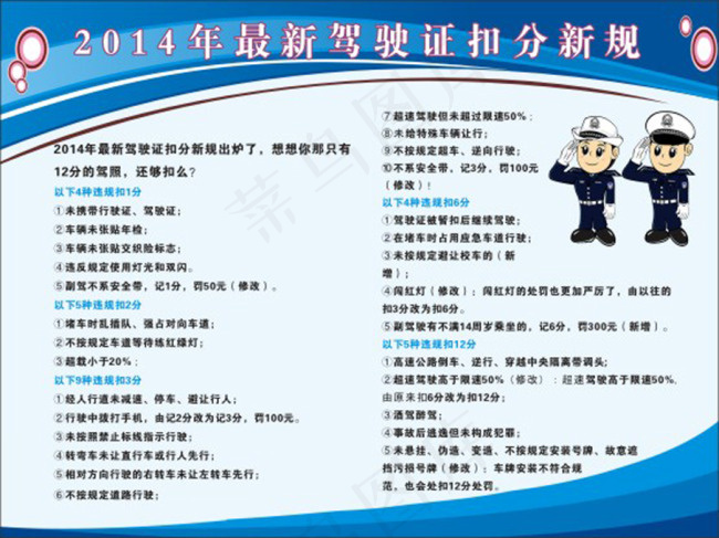 2014年最新驾驶证扣分新规cdr矢量模版下载